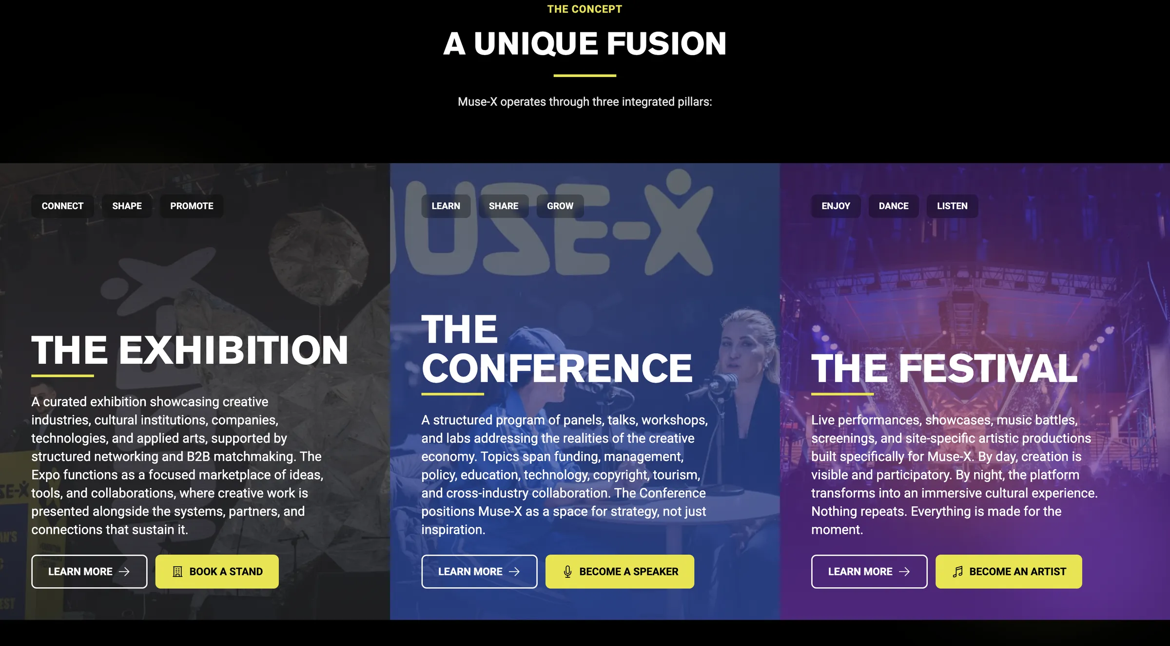 MUSE-X Site Structure